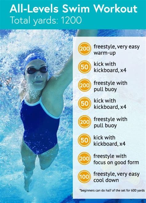 9 Water Workouts to Buff You up ... | Pool workout, Swimming workout, Swimming tips