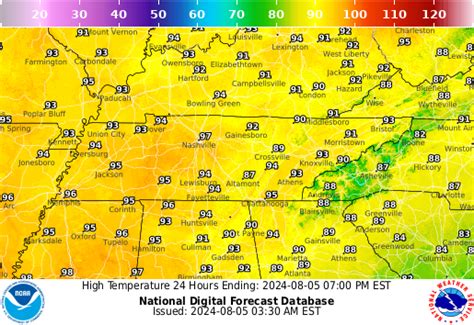 NOAA Graphical Forecast for Tennessee