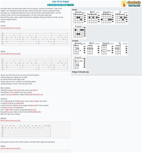 Lips Of An Angel Guitar Chords Easy | Lipstutorial.org