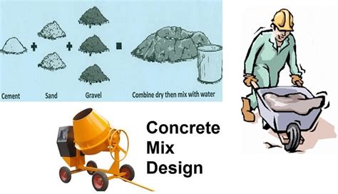 Types and Factors Affecting Concrete Mix Design You Need to Know