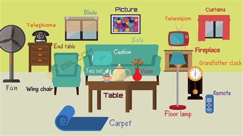 Living Room Furniture Names with Pictures • 7ESL