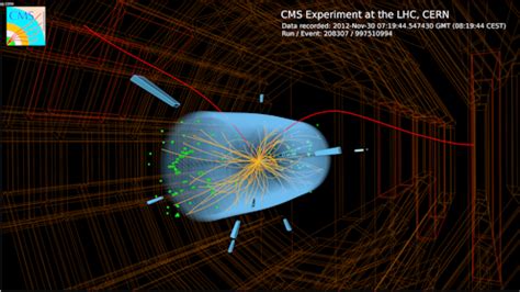 Explainer: what are leptons?