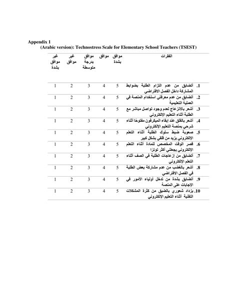 (PDF) Appendix 1 (Arabic version): Technostress Scale for Elementary School Teachers (TSEST)