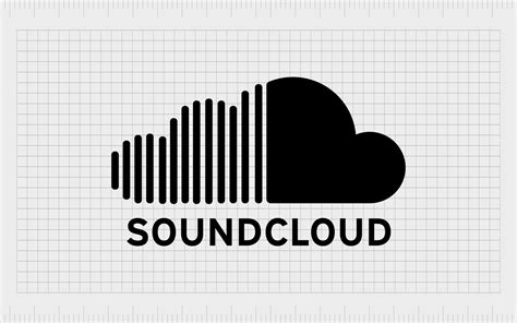 The SoundCloud Logo: An Icon Of Music Discovery