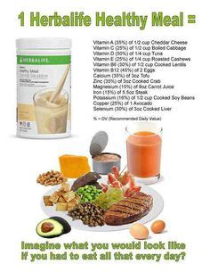 8 Best Herbalife Nutrition facts & benefits ideas | herbalife nutrition, herbalife, nutrition