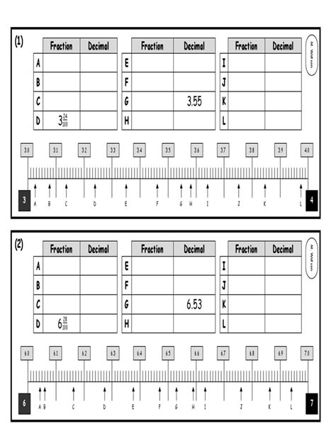 Fractions Decimals On Number Line | PDF | Mathematical Notation | Encodings