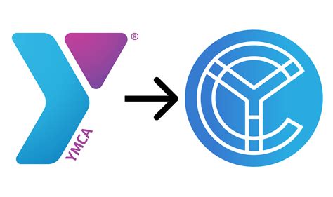 I Redesigned the YMCA Logo. Here’s 5 Things I Learned. | by Scott Oliveri | Medium