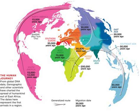 Dates and routes of Human migrations. - Maps on the Web