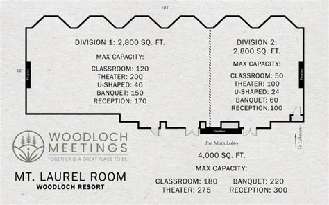 Woodloch Pines Resort - Woodloch Meetings