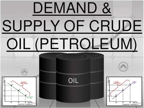 Crude oil demand and supply