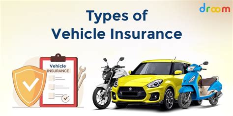 Types of Vehicle Insurance - Car, Bike, Scooty Insurance Coverage