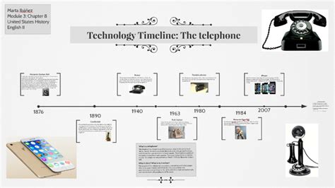 Invention Of Telephone Timeline - Telephone timeline | Timetoast timelines / Two years earlier ...