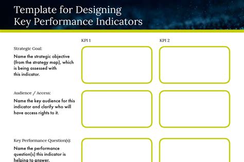 how to set kpis for your team