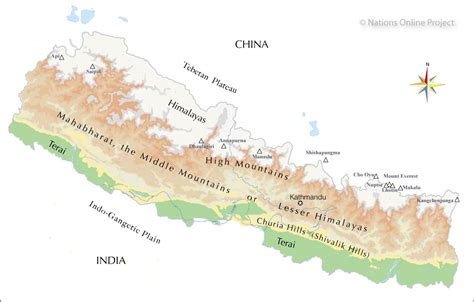 Political Map of Nepal - Nations Online Project