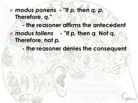 Modus Ponens VS. Modus Tollens | Modus tollens, Philosophy, Logic