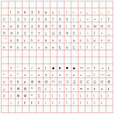 Below: The PostScript output of the same text from xcircuit.