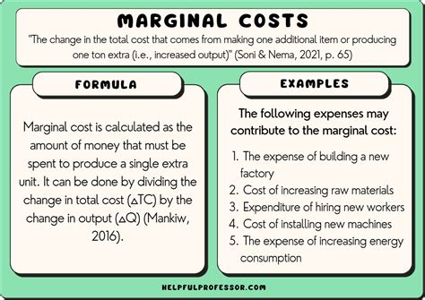 10 Marginal Costs Examples (2024)