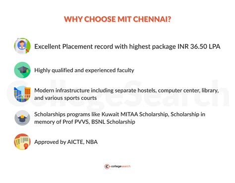 Madras Institute of Technology (MIT) Chennai - Admission 2024, Courses ...