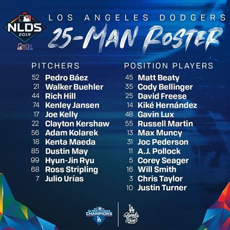 Los Angeles Dodgers: ‪Here is the Dodgers’ 25-man roster for the #NLDS ...