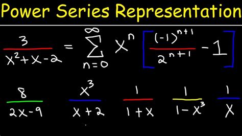 Identify the Function Represented by the Following Power Series.