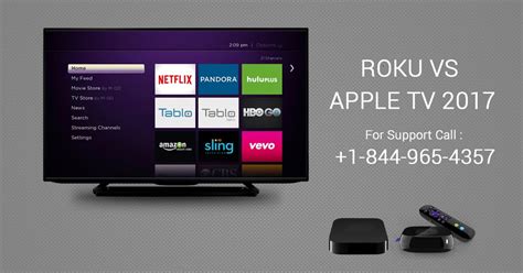 Roku com link | Roku Setup | Roku Activation Code | Activate Roku: Apple TV