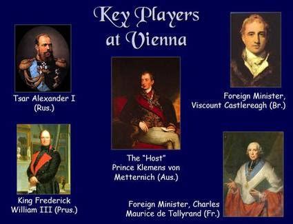 Major Participants In The Congress Of Vienna - French Revolution (1789-1799)