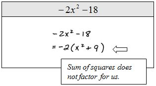 OpenAlgebra.com: Free Algebra Study Guide & Video Tutorials: Factoring ...