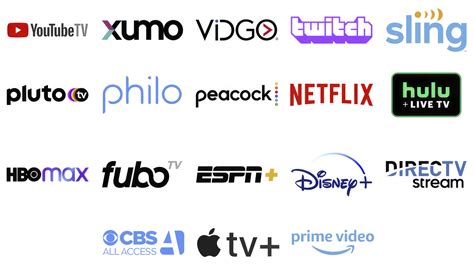 Best Live TV Streaming Services 2024 : Which one to choose