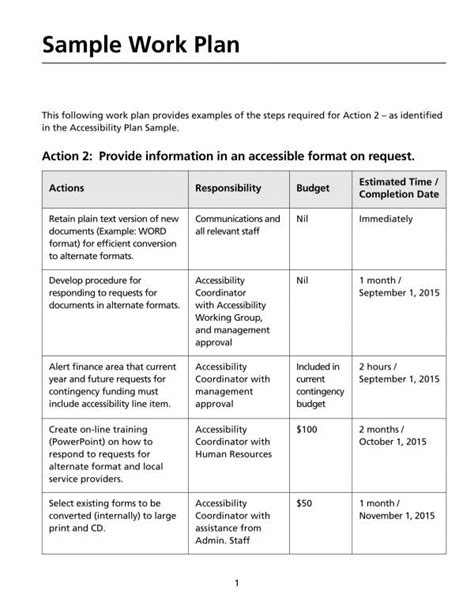 FREE 14+ Employee Work Plan Templates in PDF | MS Word