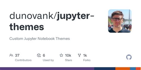 GitHub - dunovank/jupyter-themes: Custom Jupyter Notebook Themes