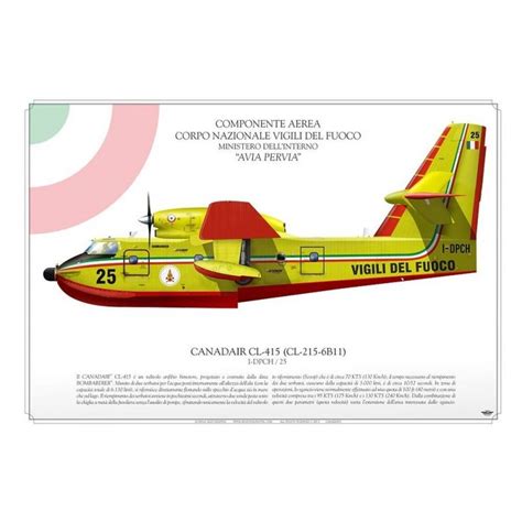 Canadair Cl-415 Model