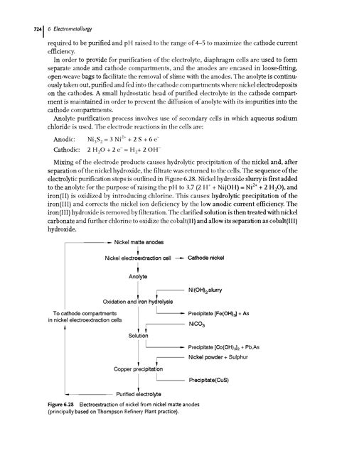 Nickel matte - Big Chemical Encyclopedia