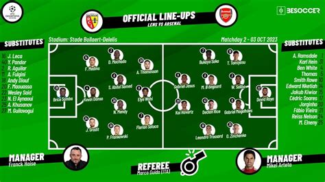 Confirmed lineups for Lens v Arsenal showdown