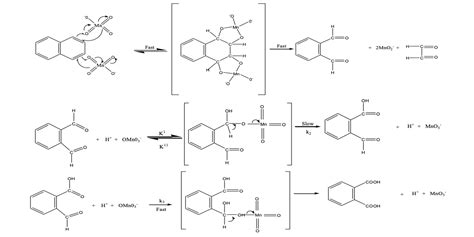 organic chemistry - Oxidation of naphthalene with KMnO4 - Chemistry Stack Exchange