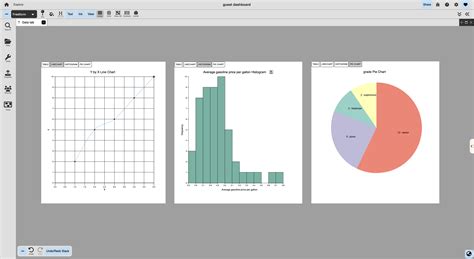 Data Visualization | dash v.1.0.0