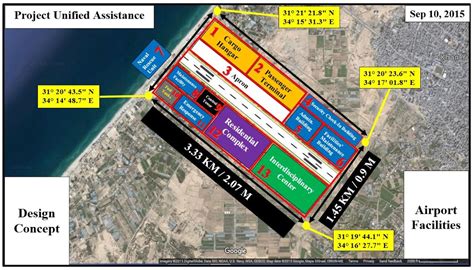 Gaza deserves an airport of its own, and this is how it can work - +972 ...