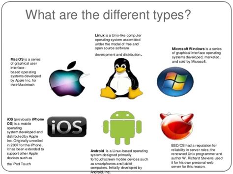 Types of Operating System in Computer 2023 Updated | Business Listing Blog