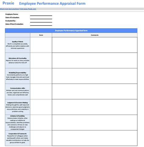 Employee Performance Appraisal Form - Human Resources Software Online Tools