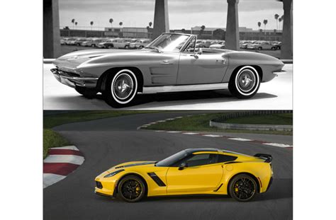 Chevrolet Corvette History | U.S. News & World Report