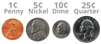 Image result for nickel penny dime quarter | Penny, Nickel, Quarter