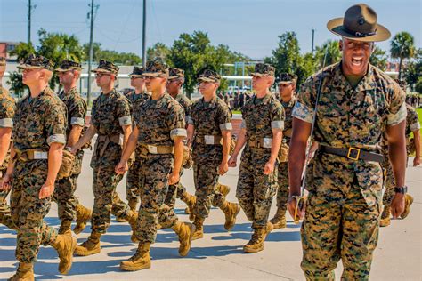 The 13 Weeks of Marine Corps Boot Camp