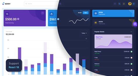 Material Ui React Template