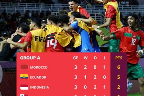 Klasemen Grup A Piala Dunia U17 usai Ekuador ditahan imbang Panama ...