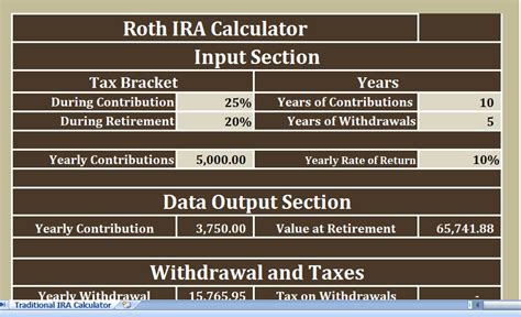 Roth IRA Calculator excel template for free