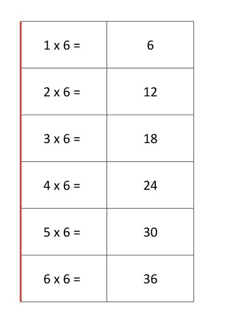 Printable Flash Cards for Six Times Multiplication Tables