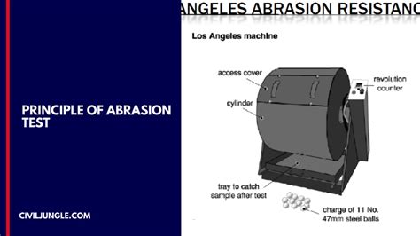 Abrasion Test | Test to Determine the Abrasion Value | Abrasion Test Principle | Important of ...