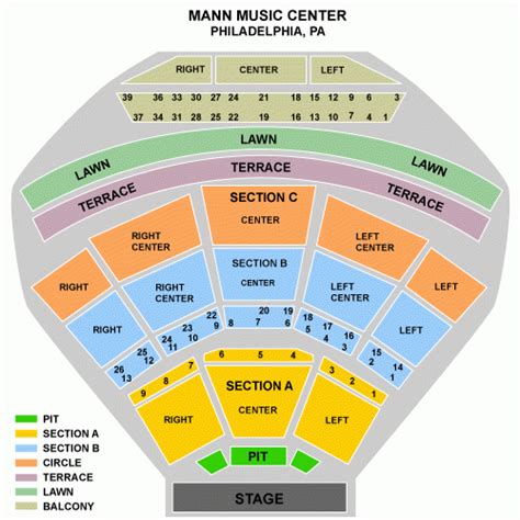 Mann Music Center Philadelphia Seating Chart - Center Seating Chart