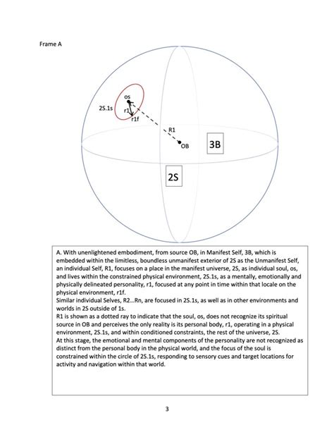 What is Monism? - UniServEnt