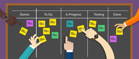 How to Use Agile Project Management Software for Client Work