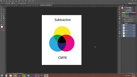 Photoshop CS6 Tutorial - 90 - CMYK Color Mode - YouTube
